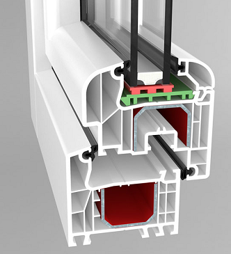 Aluplast 4000 Rondo